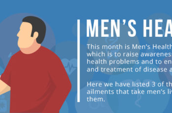 Men's Health Guide